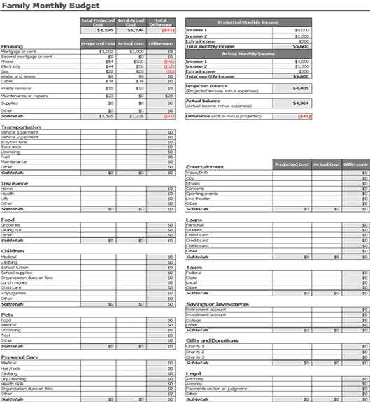 Microsoft Excel Budget