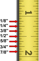 Measurements - Conversion Calculator